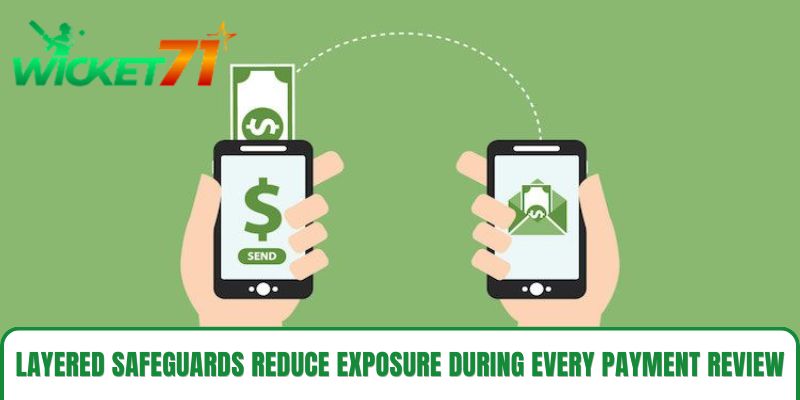 Layered safeguards reduce exposure during every payment review Layered safeguards reduce exposure during every payment review