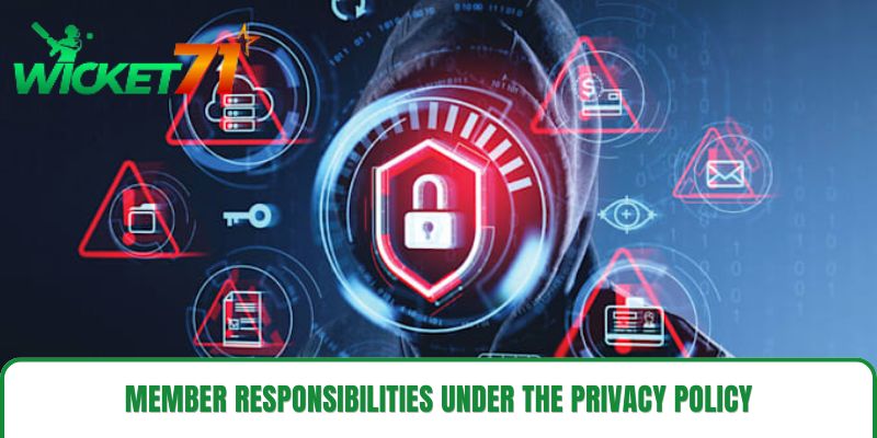 Member Responsibilities Under the Privacy Policy