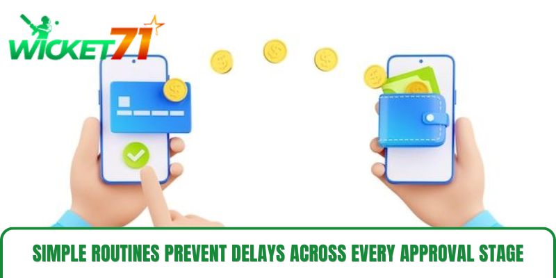 Simple routines prevent delays across every approval stage Simple routines prevent delays across every approval stage